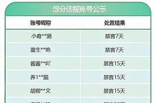 梅努数据：8次对抗成功4次，3次过人成功2次，评分6.4队内最低